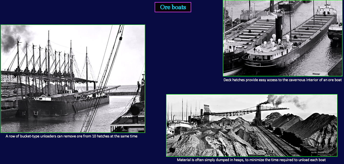 Iron ore boats, 1890